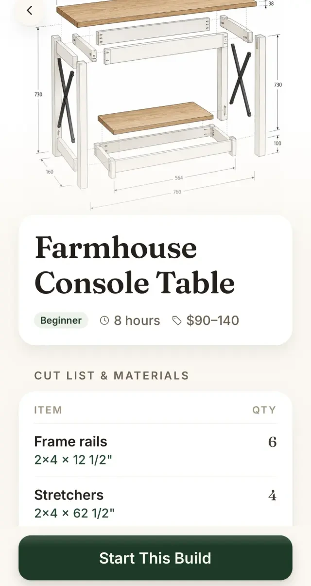 Farmhouse Console Table plan, with an exploded drawing and a measured cut list.